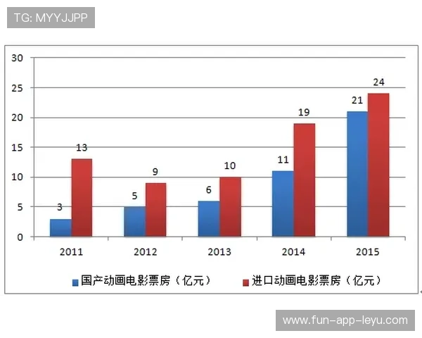 亚洲黑马突围路径：日本队地面传控渗透链路对高频逼抢容错率推演